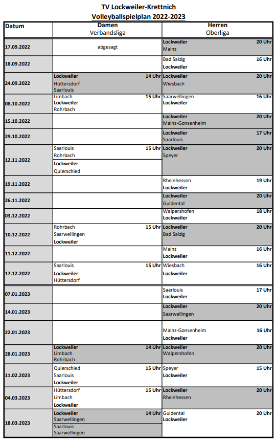 Gesamtspielplan22Aktive2